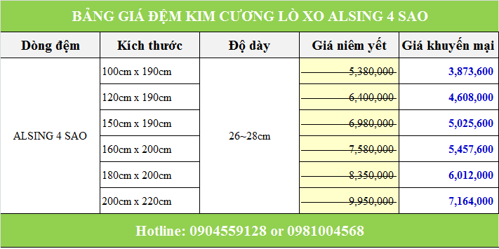 Đệm lò xo AsLing 4 sao